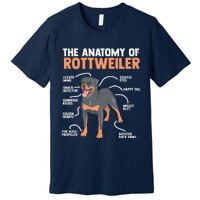 The Anatomy Of A Rottweiler For Any Rottweiler Lover Premium T-Shirt