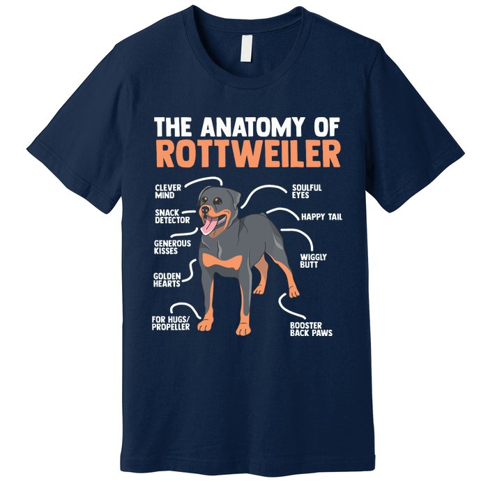 The Anatomy Of A Rottweiler For Any Rottweiler Lover Premium T-Shirt