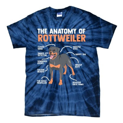 The Anatomy Of A Rottweiler For Any Rottweiler Lover Tie-Dye T-Shirt