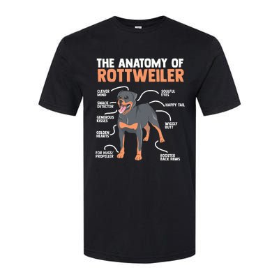 The Anatomy Of A Rottweiler For Any Rottweiler Lover Softstyle® CVC T-Shirt