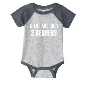 There Are Only 2 Genders Infant Baby Jersey Bodysuit