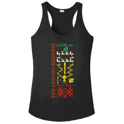 The Arecibo Response Chilbolton Crop Circle Alien Reply Ladies PosiCharge Competitor Racerback Tank