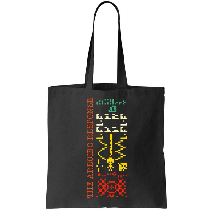 The Arecibo Response Chilbolton Crop Circle Alien Reply Bag