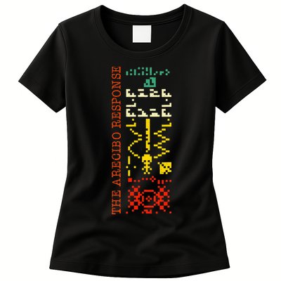 The Arecibo Response Chilbolton Crop Circle Alien Reply Womens T-Shirt