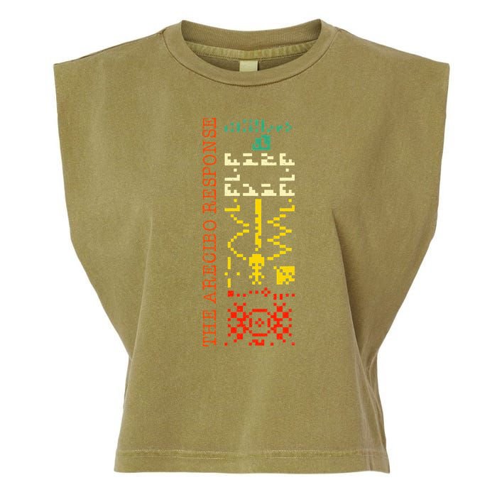 The Arecibo Response Chilbolton Crop Circle Alien Reply Garment-Dyed Women's Muscle Tee