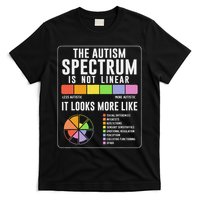 The Autism Spectrum Is Not Linear Autism Awareness Month T-Shirt