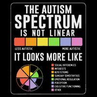 The Autism Spectrum Is Not Linear Autism Awareness Month T-Shirt