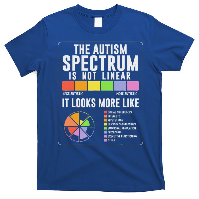 The Autism Spectrum Is Not Linear  T-Shirt