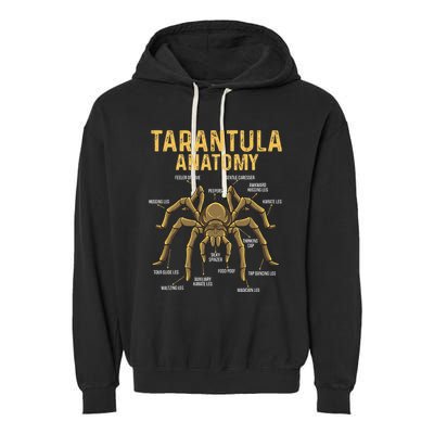 Tarantula Anatomy Spider Arthropod Arachnid Arachnophile Garment-Dyed Fleece Hoodie
