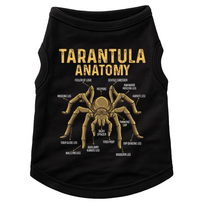 Tarantula Anatomy Spider Arthropod Arachnid Arachnophile Doggie Tank