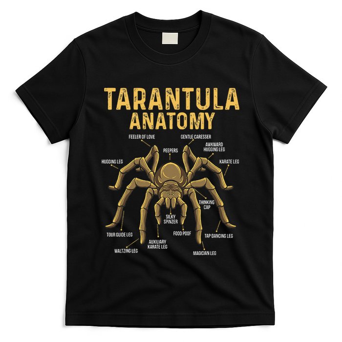 Tarantula Anatomy Spider Arthropod Arachnid Arachnophile T-Shirt