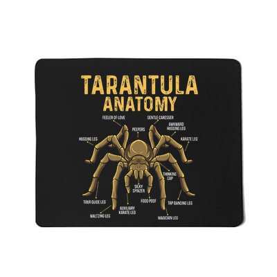 Tarantula Anatomy Spider Arthropod Arachnid Arachnophile Mousepad