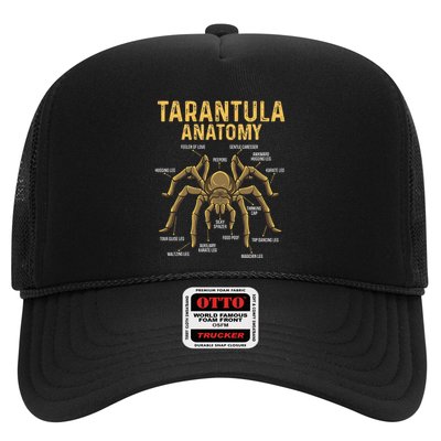 Tarantula Anatomy Spider Arthropod Arachnid Arachnophile Trucker Hat