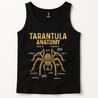 Tarantula Anatomy Spider Arthropod Arachnid Arachnophile Tank Top