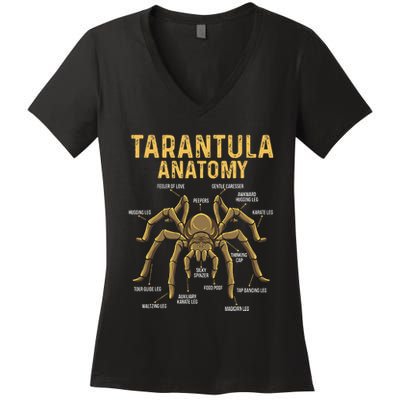 Tarantula Anatomy Spider Arthropod Arachnid Arachnophile Women's V-Neck T-Shirt