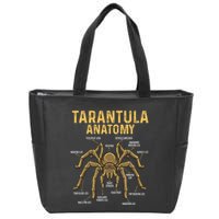 Tarantula Anatomy Spider Arthropod Arachnid Arachnophile Zip Tote Bag