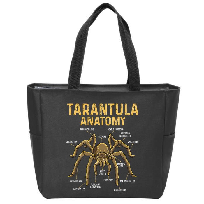 Tarantula Anatomy Spider Arthropod Arachnid Arachnophile Zip Tote Bag