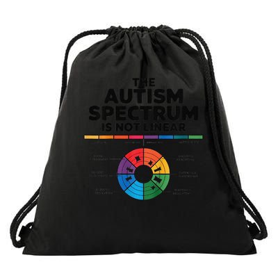 The Autism Spectrum Is Not Linear Autism Child Awareness Drawstring Bag