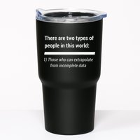 There Are Two Types Of People Extrapolate Incomplete Data Tumbler