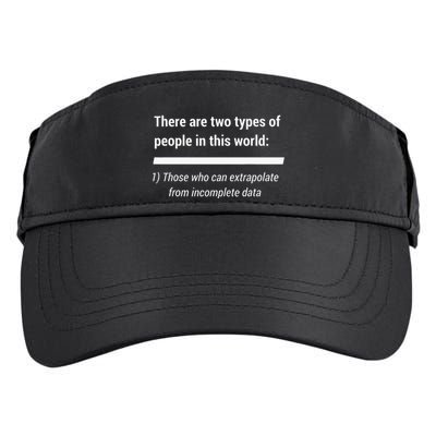 There Are Two Types Of People Extrapolate Incomplete Data Adult Drive Performance Visor