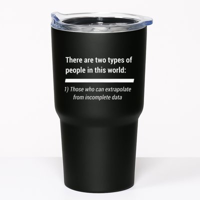 There Are Two Types Of People Extrapolate Incomplete Data Tumbler