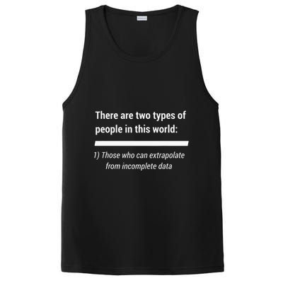 There Are Two Types Of People Extrapolate Incomplete Data PosiCharge Competitor Tank