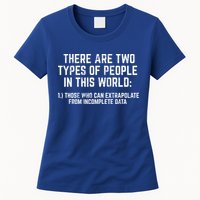 There Are Two Types Of People In This World Mathematic Stats Gift Womens T-Shirt