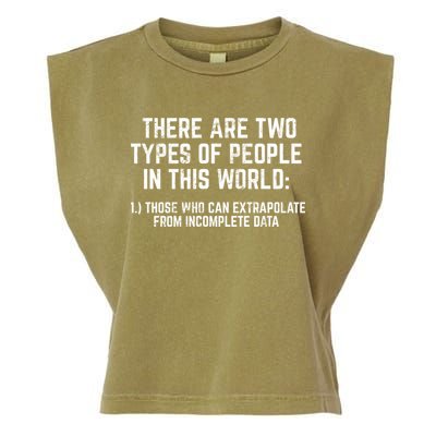 There Are Two Types Of People In This World Mathematic Stats Gift Garment-Dyed Women's Muscle Tee