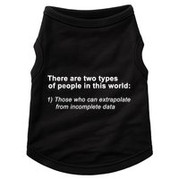 There Are Two Types Of People In This World Gift Doggie Tank