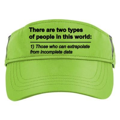 There Are Two Types Of People In This World Cool Gift Adult Drive Performance Visor