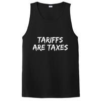 Tariffs Are Taxes Political View Against Tariffs PosiCharge Competitor Tank