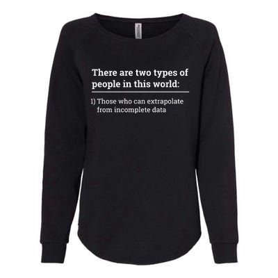 There Are Two Types Of People In This World Womens California Wash Sweatshirt