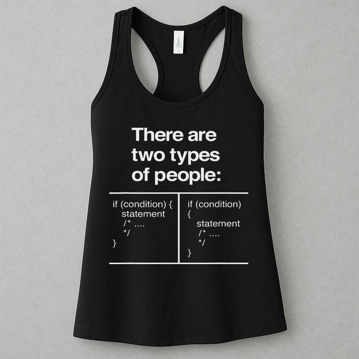 There Are Two Types Of People Funny Programmer Coder Women's Racerback Tank