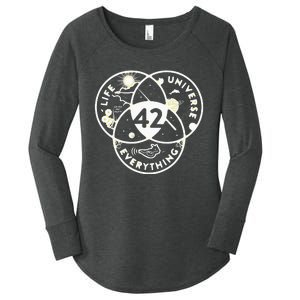 The Answer To Life The Universe And Everything 42 Women's Perfect Tri Tunic Long Sleeve Shirt