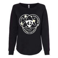 The Answer To Life The Universe And Everything 42 Womens California Wash Sweatshirt