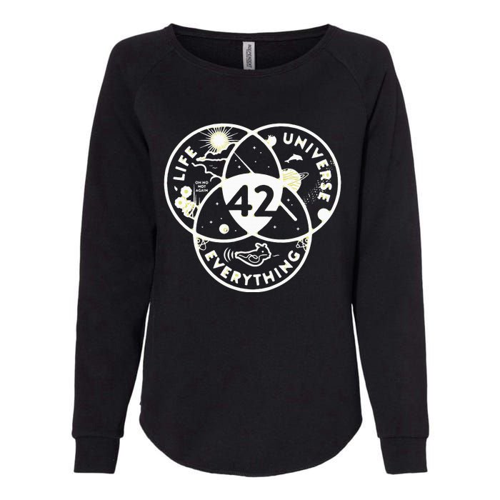 The Answer To Life The Universe And Everything 42 Womens California Wash Sweatshirt