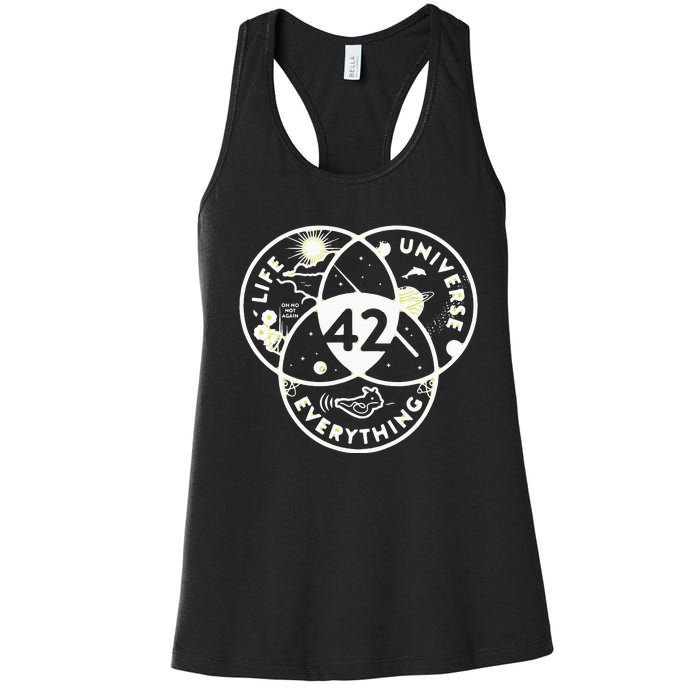 The Answer To Life The Universe And Everything 42 Women's Racerback Tank