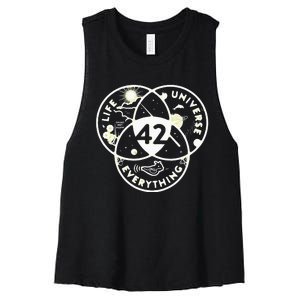 The Answer To Life The Universe And Everything 42 Women's Racerback Cropped Tank