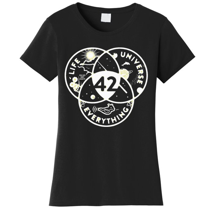 The Answer To Life The Universe And Everything 42 Women's T-Shirt