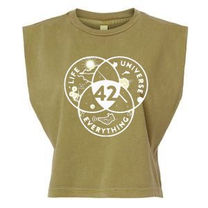 The Answer To Life The Universe And Everything 42 Garment-Dyed Women's Muscle Tee