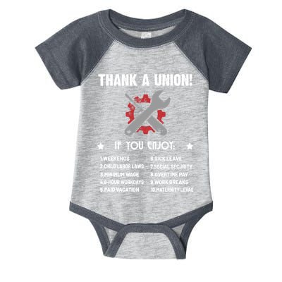 Thank A Union Union Strong Labor Union Union Thug Infant Baby Jersey Bodysuit