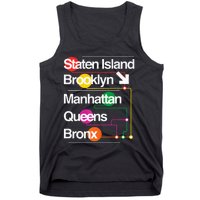 The Big Apple New York City Five Boroughs Nyc S.U.B.W.A.Y Map Tank Top