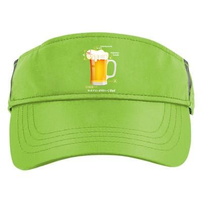 Technical Beer Craft Beergineer Brewer Cool Gift Adult Drive Performance Visor