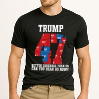 Trump Better Coverage Than 5g Can You Hear Us Now Usa Map Performance Shirt