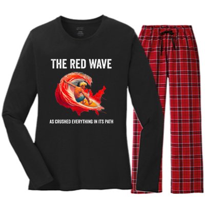 Trump Better Coverage Than 5g Can You Hear Us Now Red Wave Women's Long Sleeve Flannel Pajama Set 