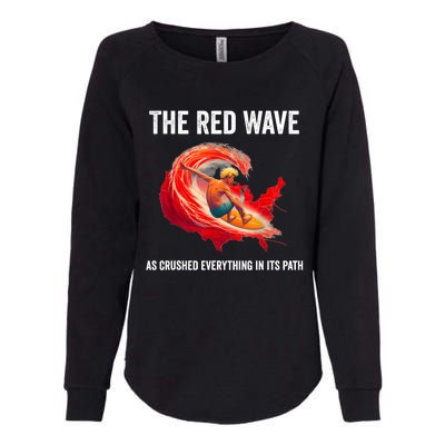 Trump Better Coverage Than 5g Can You Hear Us Now Red Wave Womens California Wash Sweatshirt