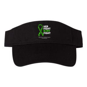 Traumatic Brain Injury Awareness Her Fight Green Ribbon Valucap Bio-Washed Visor