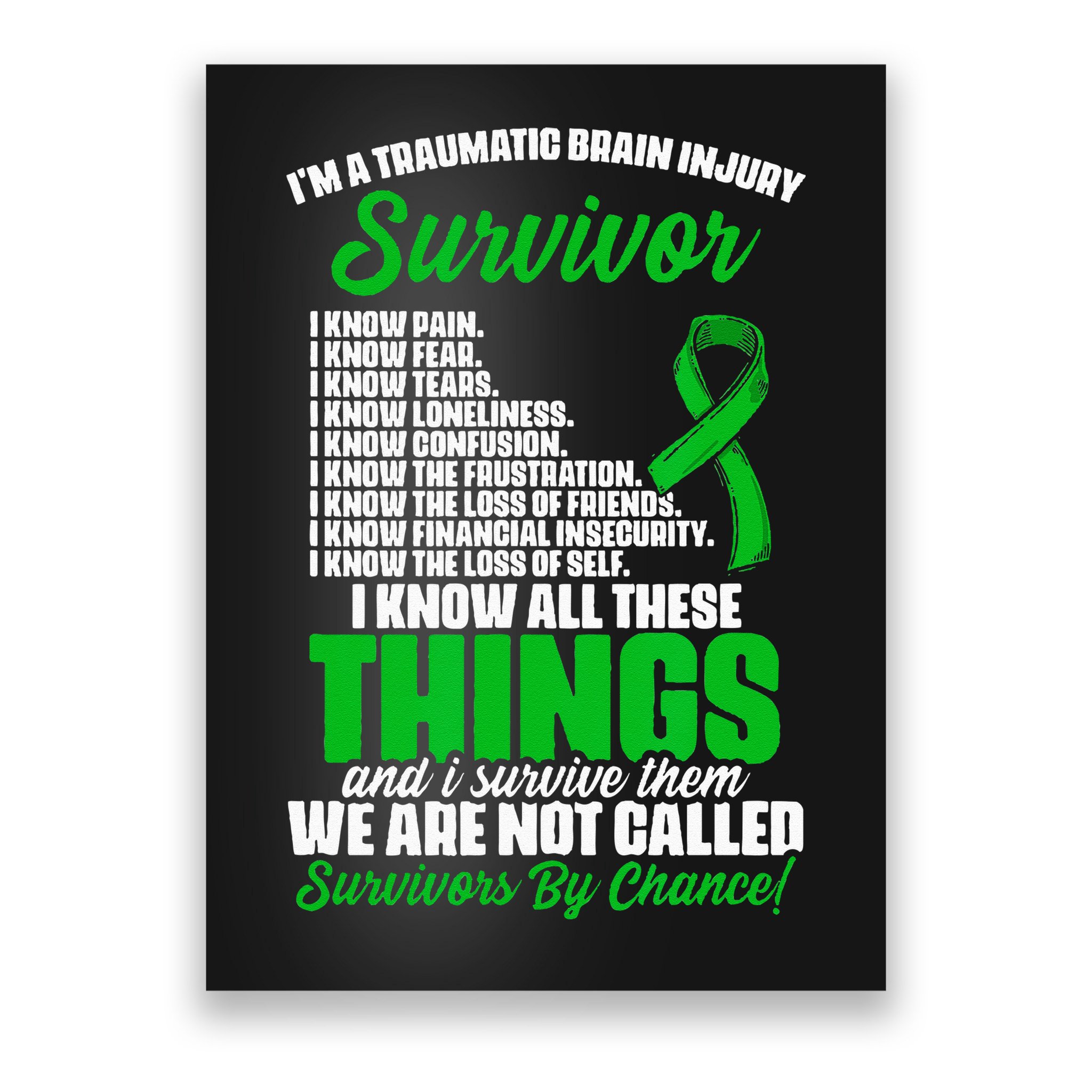 Traumatic Brain Injury Survivor Support TBI Survivor Poster