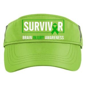 Traumatic Brain Injury Awareness Brain Injury Survivor Adult Drive Performance Visor