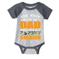 The Best Kind Of Dad Raised A U.S Army Soldier Infant Baby Jersey Bodysuit